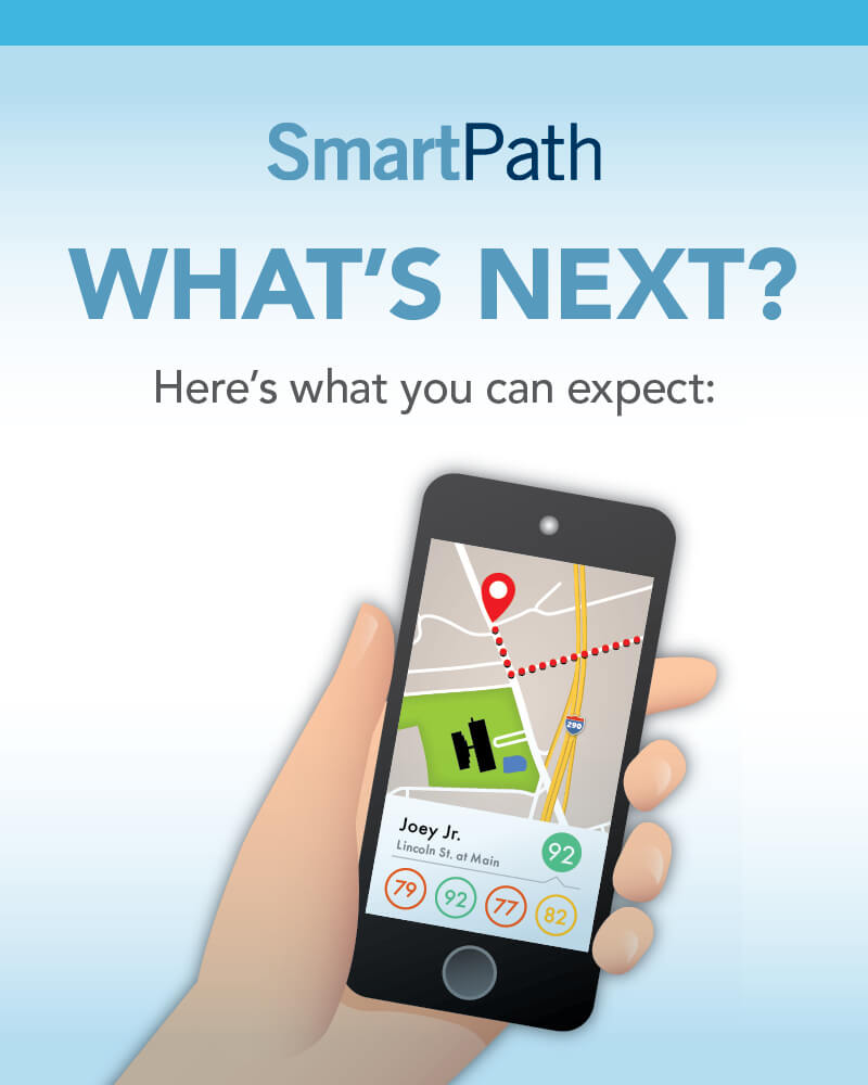 SmartPath - Whats next? Here's what you can expect